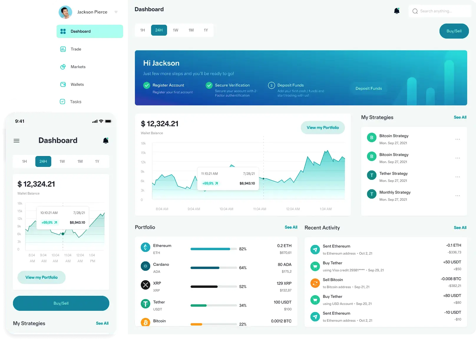 Chain Xp Akpro gestión de capital