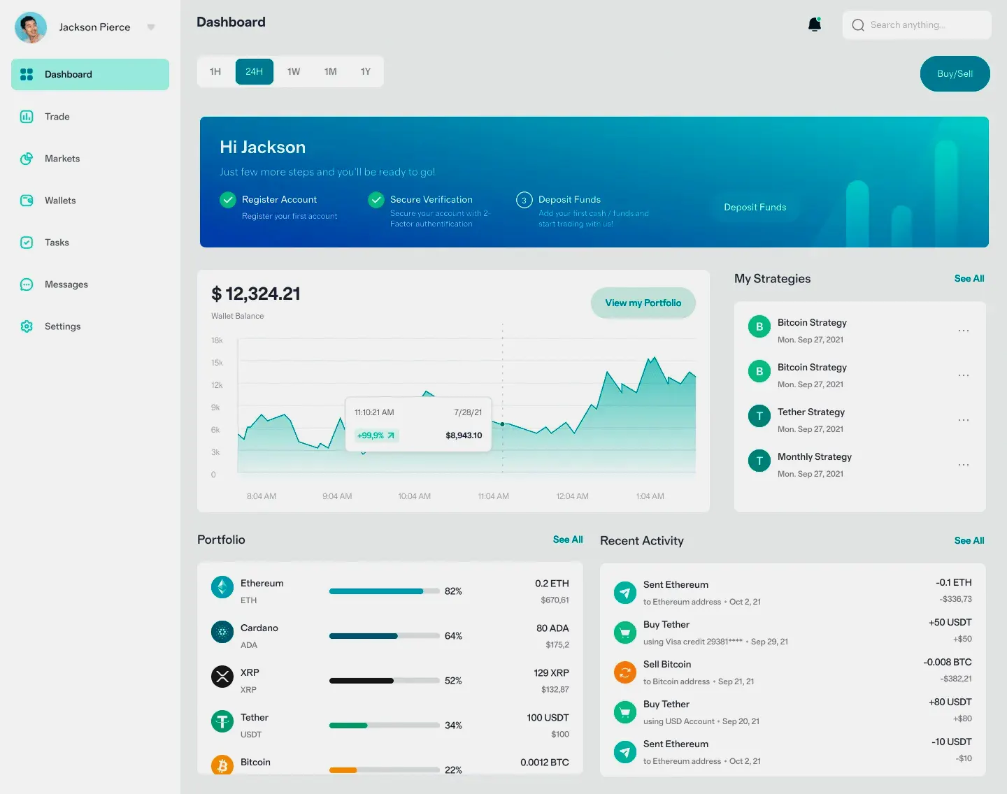 Chain Xp Akpro gestión de activos